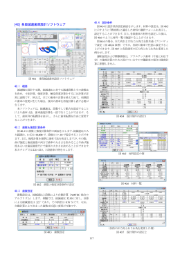 多段歯車設計支援ソフトウェア