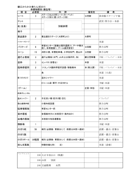 春たんぼ準備物案