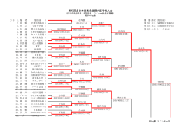 第45回全日本実業柔道個人選手権大会