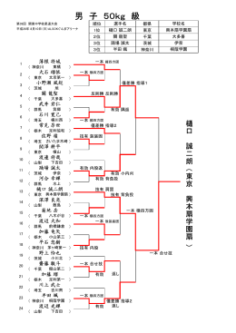 男子50kg級 - 第39回関東中学校柔道大会