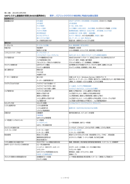 SAPシステム基盤設計項目(BASIS運用含む) 青字：パブリッククラウド