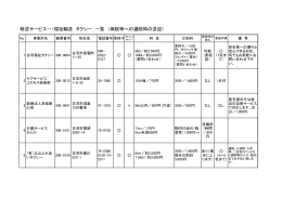 移送サービス (ファイル名：taxi サイズ：154.70KB)