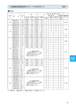 DV型固形物移送用ボルテックス水中ポンプ DV