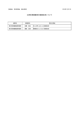 比例名簿登載者の登録抹消について