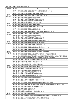 平成22年の開催状況