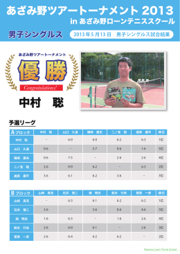 中村 聡 - あざみ野ローンテニススクール
