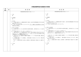 小構造物標準設計図集新旧対照表