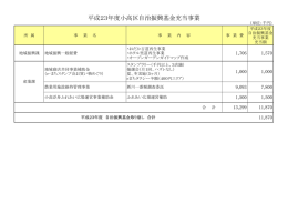 平成23年度小高区自治振興基金充当事業 [59KB pdfファイル]