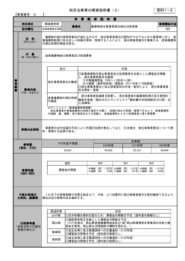 税充当事業の概要説明書（2）