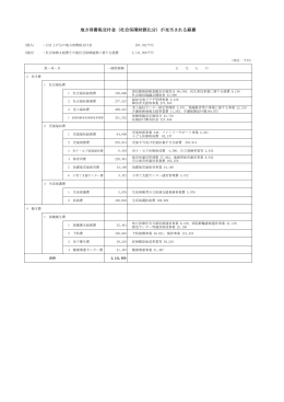 地方消費税交付金（社会保障財源化分）が充当される経費