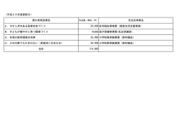 （平成25年度寄附分） 寄付者希望項目 充当先事業名 A．やすらぎのある