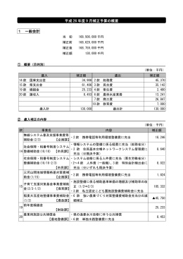 9月補正予算の概要 （PDF 109.6KB）