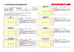 平成23年度（PDF ：403KB