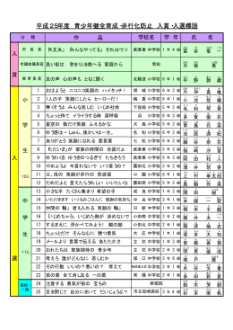 平成25年度 青少年健全育成・非行化防止 入賞・入選標語