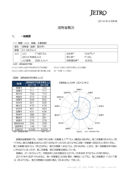 湖南省概況