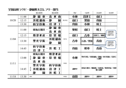 2012全国高校ラグビー静岡県大会