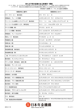 事業所名(カナ)