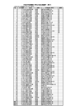 平成26年度関西小学生大会出場選手（男子）