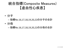 統合指標(Composite Measures) 【虚血性心疾患】