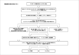 事故発生時の対応フロー