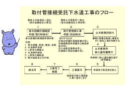 取付管接続受託下水道工事のフロー