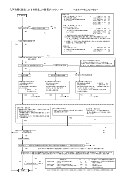 チェックフロー記載例