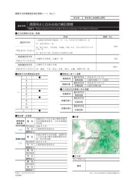 通潤用水と白糸台地の棚田景観