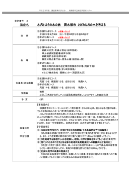 講座名 さがみはらの水の旅 潤水都市 さがみはらの水を考える