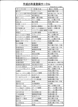 TOKフ レンズ