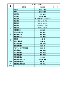 文学Ⅰ 文学 地理学Ⅱ 政治学Ⅱ 英会話B 英会話B 英語ⅣB 英語ⅣB