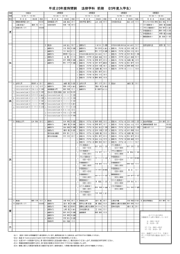 平成25年度時間割 法律学科 前期 （25年度入学生）