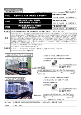 横浜高速鉄道 Y500系 奇数編成 登場時 8両セット