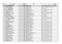 諏訪車輛整備協業組合