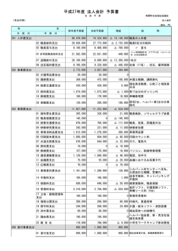 平成27年度 当初予算書 支出 - 社会福祉法人 南関町社会福祉協議会