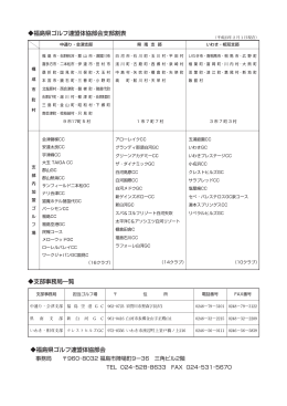 支部割表