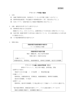 アウトリーチ事業の概要