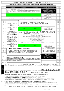 第1回合格線上者補習