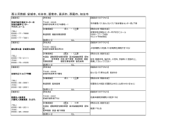 西尾市 - 愛知言語聴覚士会