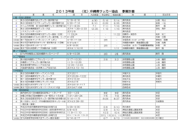2013年度 （社）沖縄県サッカー協会 事業計画