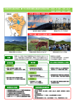 【地域活性化総合特区】 千年の草原の継承と創造的活用総合特区 地域