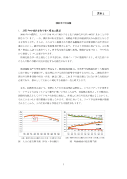 資料2 横浜市の将来像(PDF:839 KB)