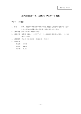 ユネスコスクール（ASPNet）アンケート結果