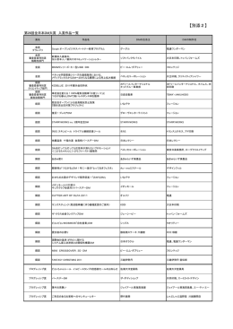 別添2 第26回全日本DM大賞 入賞作品一覧(PDF193kバイト)