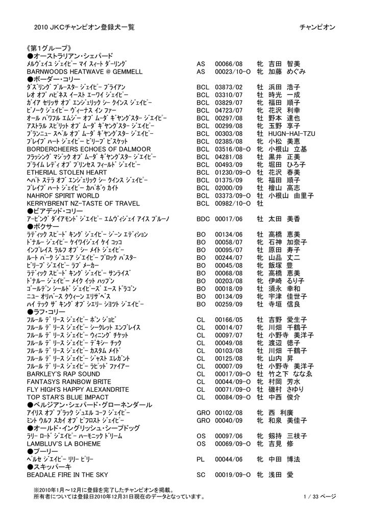 10 Jkcチャンピオン登録犬一覧 チャンピオン 第1グループ