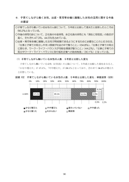 出産・育児等を機に離職した女性の活用に関する今後 の展望