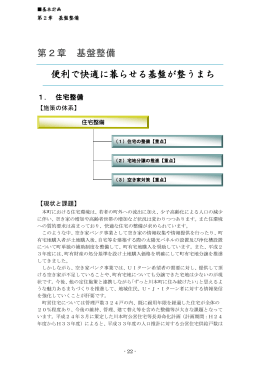 第2章 基盤整備 便利で快適に暮らせる基盤が整うまち