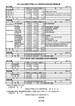 収入の部 支出の部 収支の部 収入の部 支出の部 収支の部 会計監査