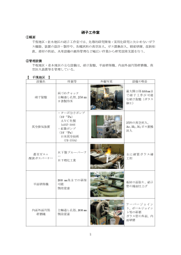 硝子工作室