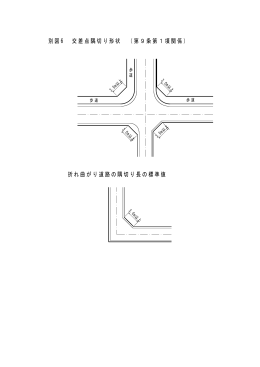 折れ曲がり道路の隅切り長の標準値 別図 6 交差点隅切り形状 （第9条