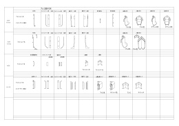 アルミ製R巾木